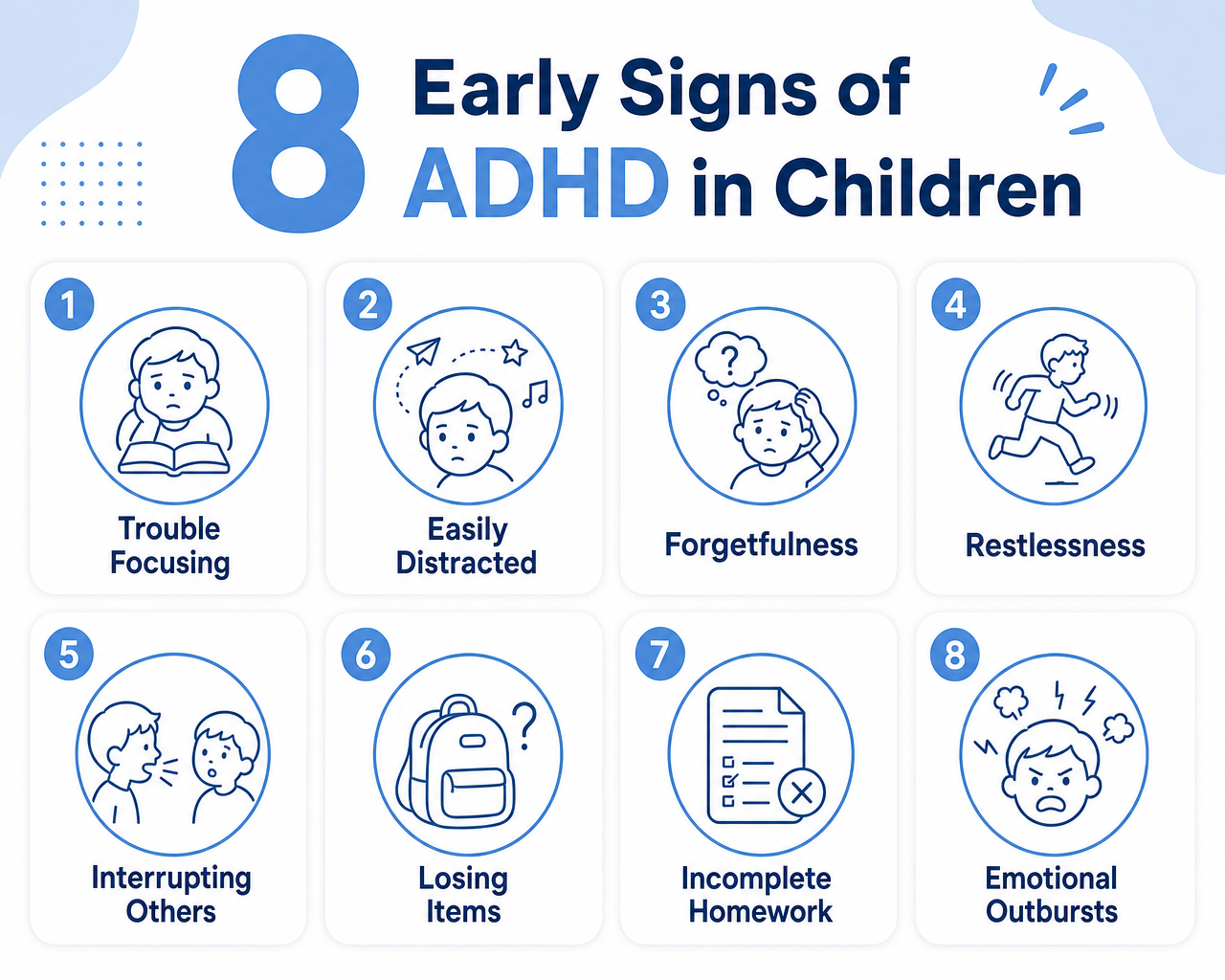 Infographic listing 8 early signs of ADHD in children including trouble focusing, forgetfulness, restlessness and emotional outbursts